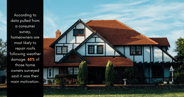 The Benefits and Advantages of Being Proactive When it Comes to Roof Repairs